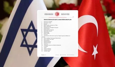 Türkiye’nin ihracat kısıtlaması İsrail’de panik yaşattı !