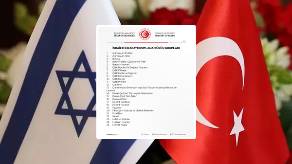 Türkiye’nin ihracat kısıtlaması İsrail’de panik yaşattı !